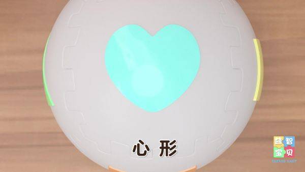 球与形状