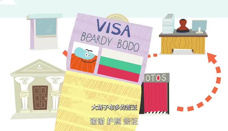 申请签证