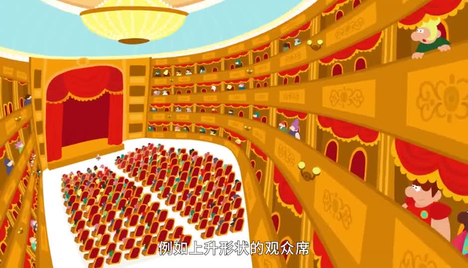 维也纳歌剧院