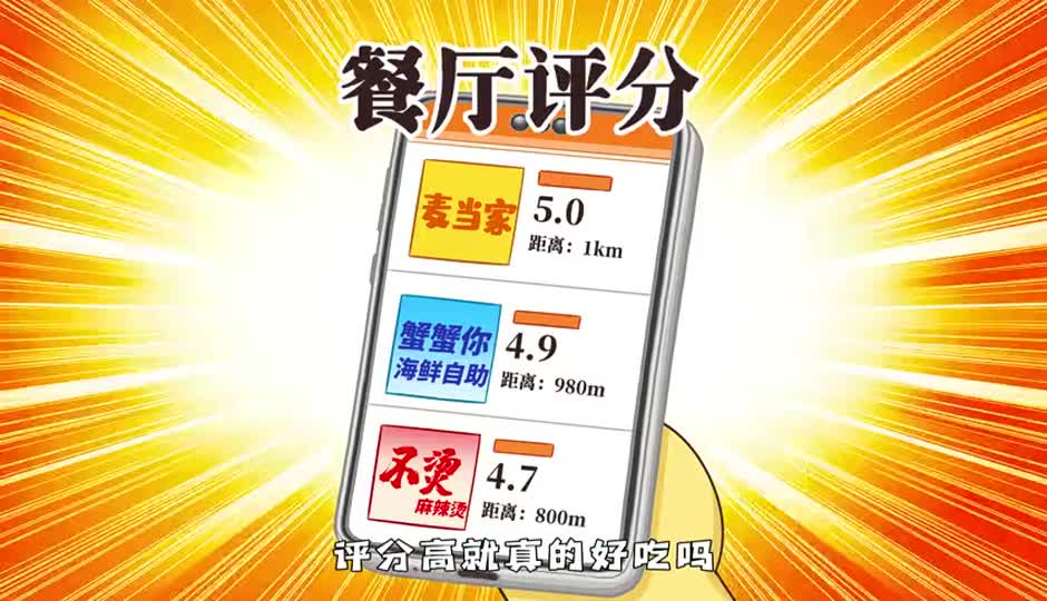 餐厅评分
